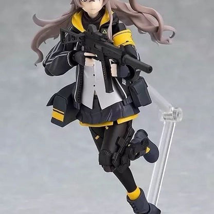 Max Factory figma Girls Frontline UMP45 Tactical Doll Articulated Action Figure with SMG Weapons Set