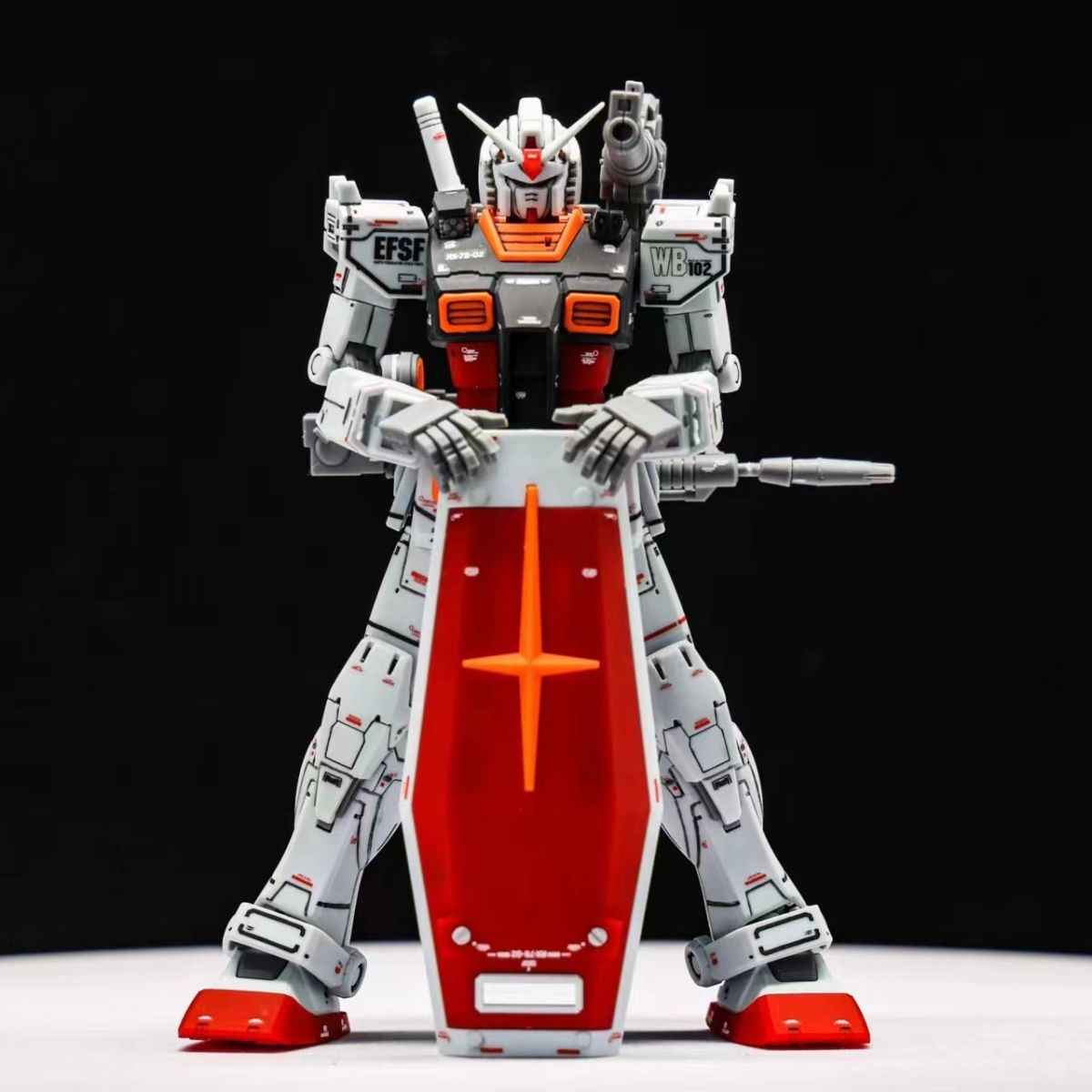 HG Gundam Thunderbolt Starter Kit | High-Value 1/144 Model Bundle