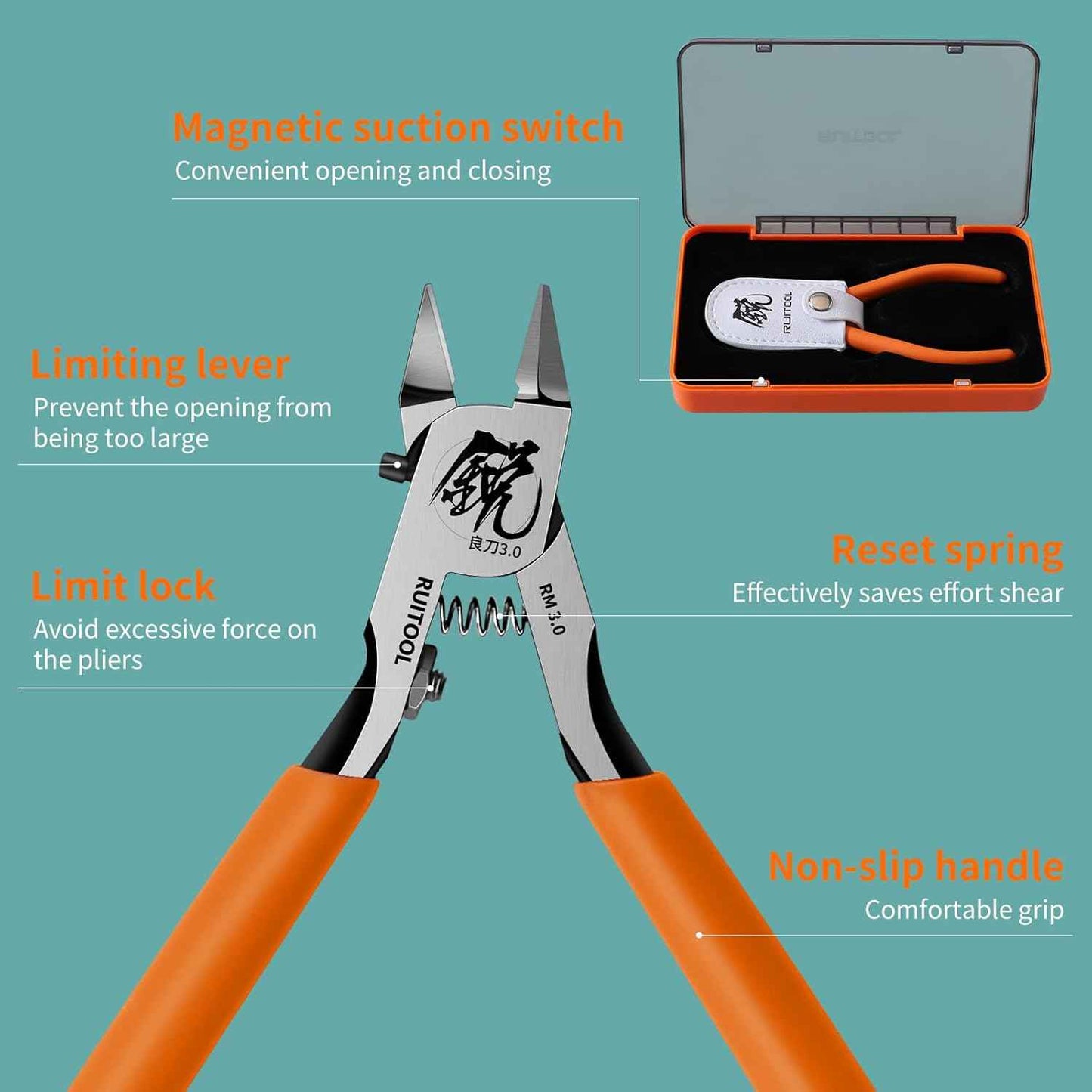 RUITOOL Model Nipper Tool 4.7 Inch Sprue Cutter for Plastic Model