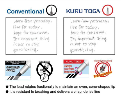Uni Kuru Toga Roulette Mechanical Pencil,0.5 mm Gun Metallic Body - TTpen