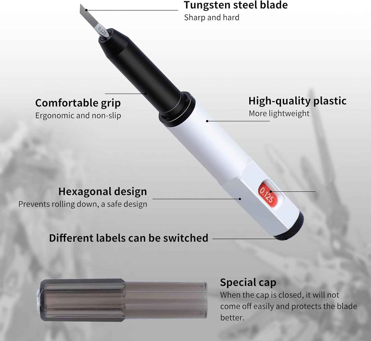 RUITOOL Model Scriber,Panel Line Scriber with 0.125mm Blade
