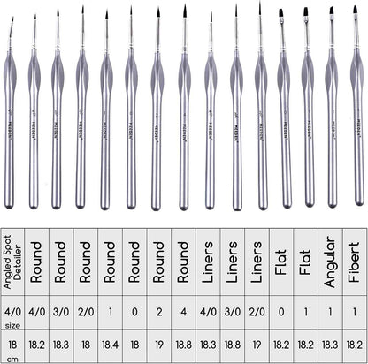 MEEDEN Detail Paintbrush Set 15 Pieces Miniature Paint Brush