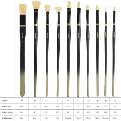 MEEDEN Oil Paint Brush Set 10 Pieces