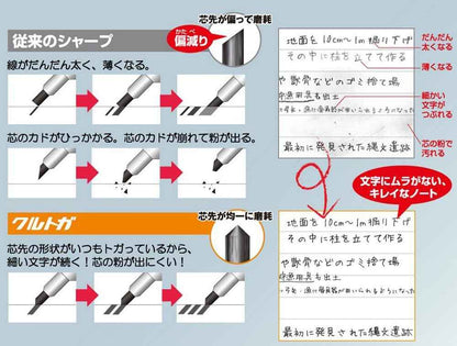 Uni Kuru Toga Roulette Mechanical Pencil,0.5 mm Gun Metallic Body - TTpen
