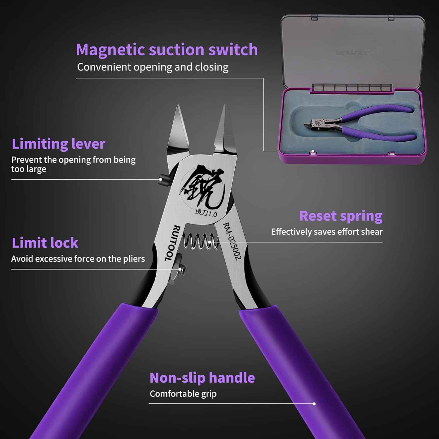 RUITOOL Model Nipper RM 1.0 Purple for Plastic Models