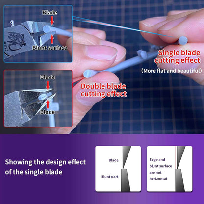 RUITOOL Model Nipper RM 1.0 Purple for Plastic Models