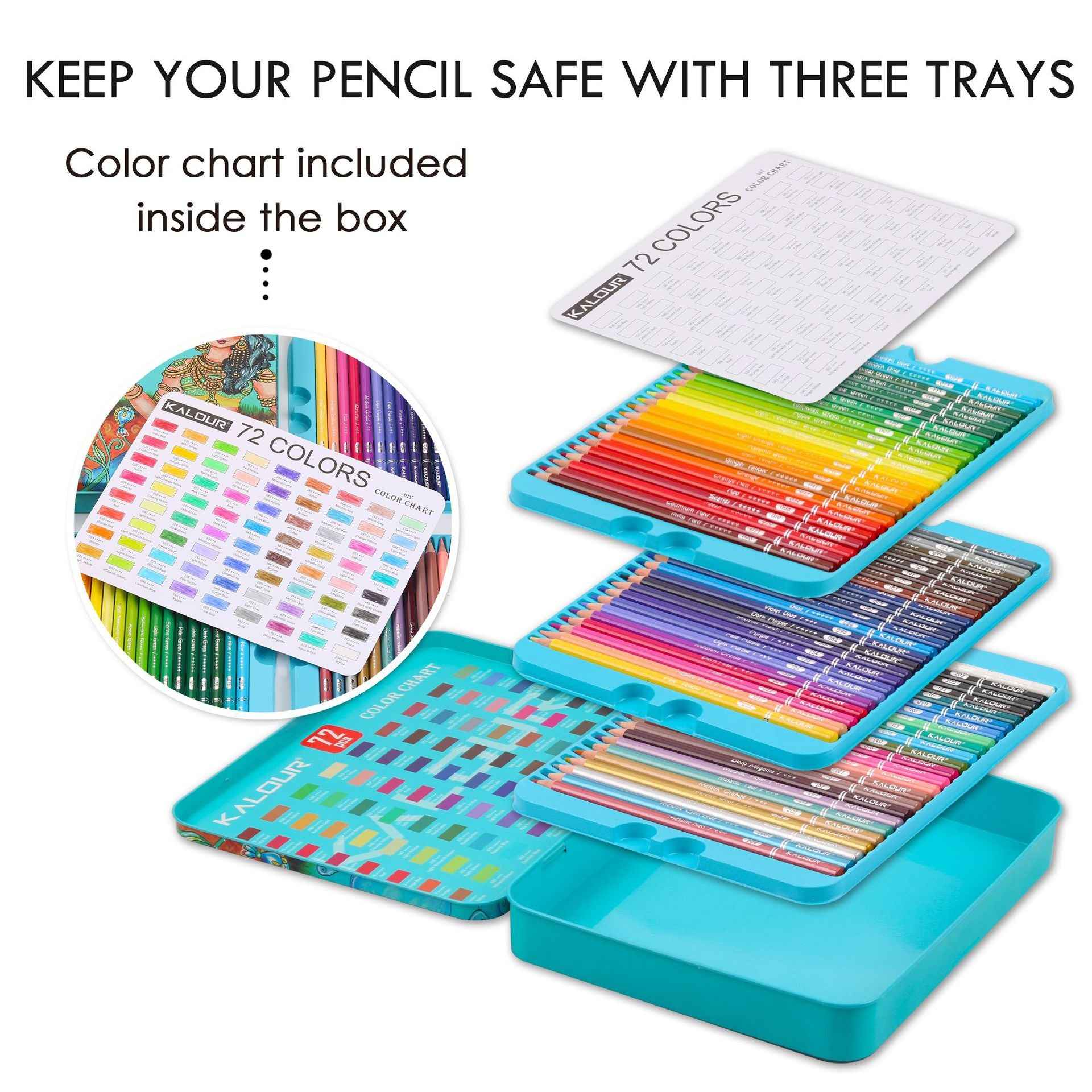 KALOUR 72 Premium Colored Pencils Set for Drawing Sketching Shading - TTpen